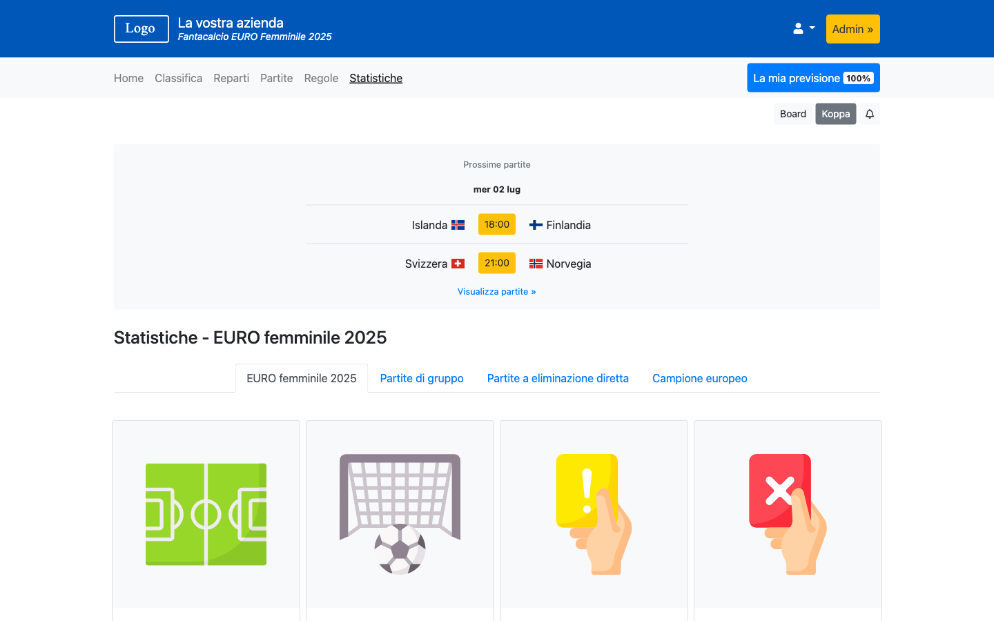 Fantacalcio EURO Femminile 2025 - Mondiali 2026