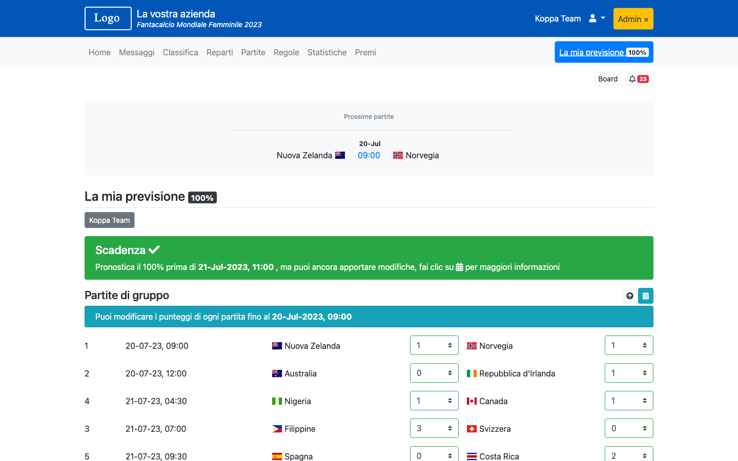 Fantacalcio Mondiale Femminile 2023 - Mondiali 2026