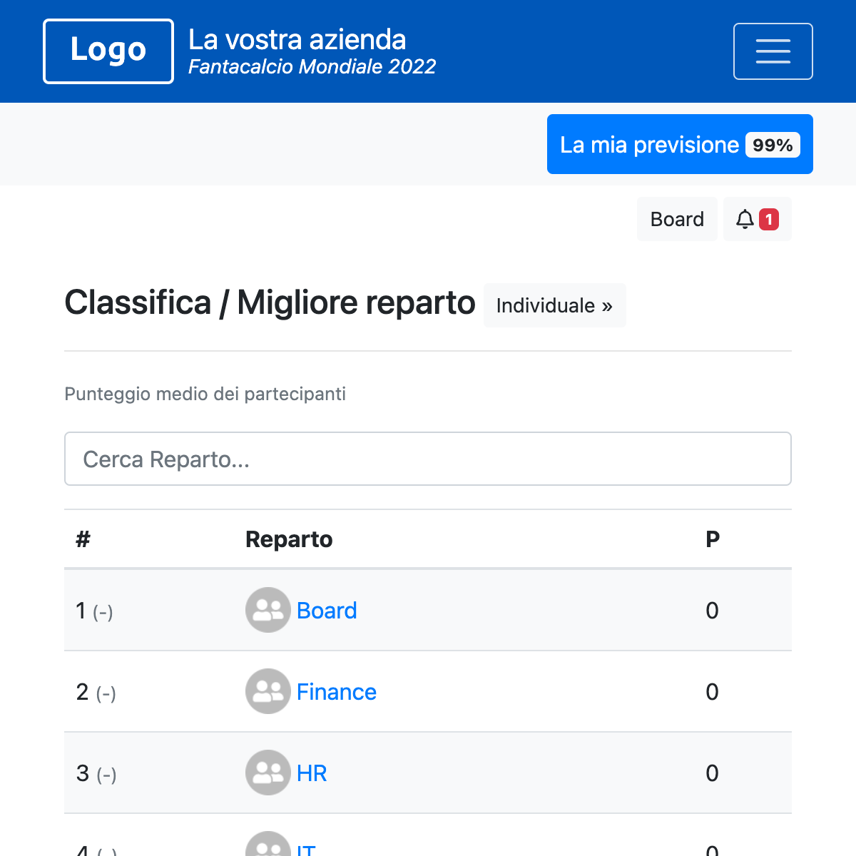 Classifica reparti - EURO 2024