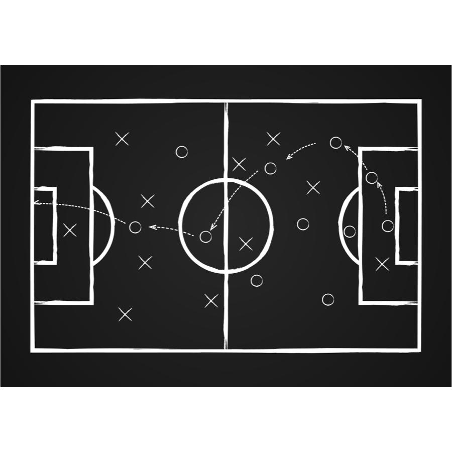 Regole di gioco chiare - Mondiali 2026