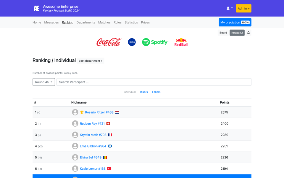 Schermata della classifica individuale